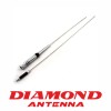 Diamond NR-770R Mobil Anten