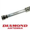 Diamond RHM-12 HF/VHF/UHF Mobil Anten